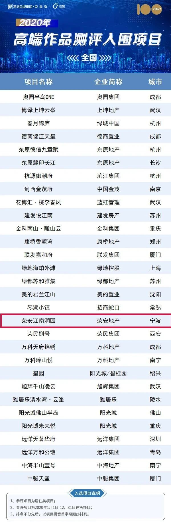 1604735827231077E0Xj.png image.png